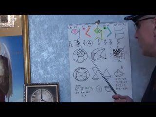Видео от Вне системная Наука  религия Атум генератор.