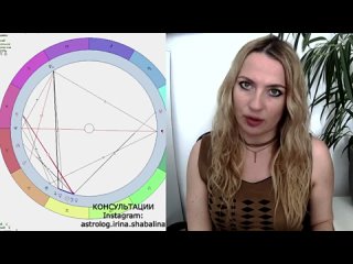 Irina-Shabalina-Astrolog НОВОЛУНИЕ в знаке БЛИЗНЕЦОВ 6 июня  2024г.Новые возможности, удача, шанс Для каждого ЗНАКА ЗОДИАКА