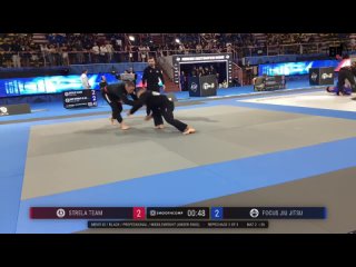 REPECHAGE 2 OF 3 Nikolay Salmin vs Davi Vetoraci de Menezes - ABU DHABI GRAND SLAM 2024 ROME - PROFESSIONAL