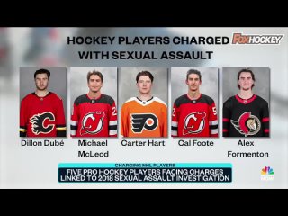 [Fox Hockey] Кто возьмёт Кубок Стэнли? Превью плей-офф НХЛ 2024