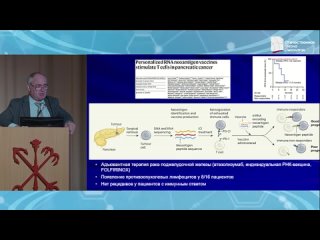 Фундаментальная онкология  перспективы  (эпигенетика, эволюция, метаболом, микроокружение)