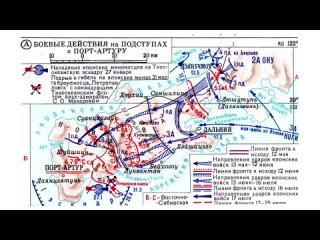 Борис Юлин о боевых действиях русско японской войны