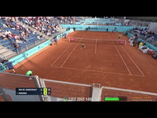 ATP Masters 1000 Мадрид