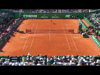 Теннис. ATP Masters 1000. Монте-Карло. День 6