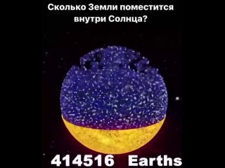 Сравнения планет солнечной системы с Землей