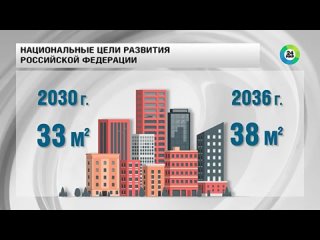 Новый майский указ Путина_ какие цели поставлены до 2036 года_(360P).mp4