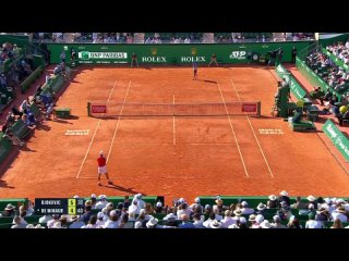 Теннис. ATP Masters 1000. Монте-Карло. 1/4 финала