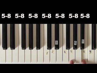 [Kate’s piano] ОТ ВИНТА. УЛЕТНАЯ мелодия 😻 Просто и Круто