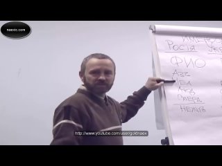 Сергей Данилов - Психическое время (Полная лекция) - часть 5