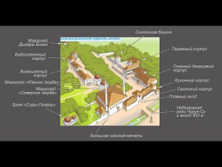 Копнём глубже: Ханский дворец в Бахчисарае. Археологический контекст.