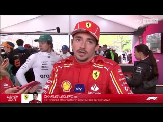 Charles Leclerc_ He went over the limit _ Carlos Sainz_ We raced really hard today _ F1 News _ Sky Sports