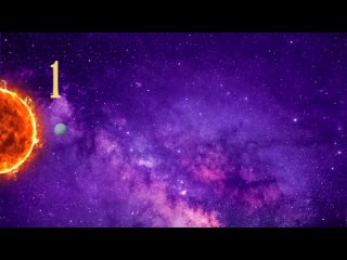 Песня про планеты - Солнечная система для детей - Песни про космос