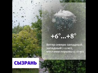 Всем доброе утро!