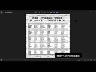 irregular verbs 9