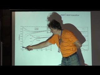 Рубцов А.Н.  Методы среднего поля для коррелированных фермионов и их обобщения – 2