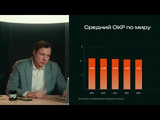 Сбросим маски  Депопуляция человечества