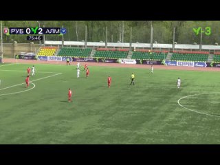 Видео от Юношеская Футбольная Лига | ЮФЛ