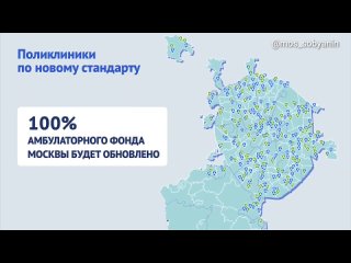 Собянин: До конца 2025 года в Москве будет обновлено еще около 140 поликлиник