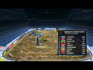 2024 SMX Insider Post Race: Round #16: Denver, CO | Empower Field at Mile High