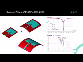 Исследование антенн на гибкои подложке в WIPL-D Pro CAD 2023
