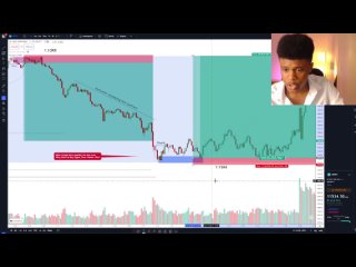 29. How to Catch Reversal Trades (Trading Plan) - 3