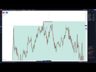 31. How to Catch Continuation Trades (Trading Plan) - 1