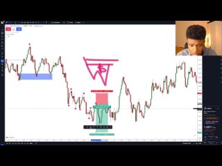 32. How to Catch Continuation Trades (Trading Plan) - 2