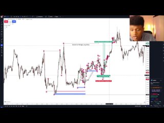 33. How to Catch Continuation Trades (Trading Plan) - 3