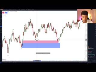 34. How to Catch Continuation Trades (Trading Plan) - 4