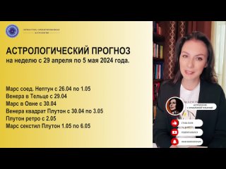 Video by Ермолина Татьяна: Астрология, просто и понятно