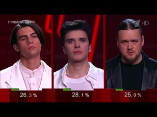 Видео от Russian Music Facts | Русская Музыка