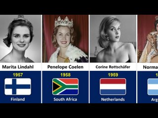 Все победительницы конкурса Мисс мира 19512024 гг.