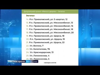 В паблике сторонников Вячеслава Володина в Телеграме, Вконтакте и Одноклассниках представлен список адресов домов Саратова и Энг