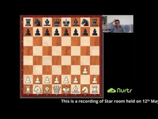 Episode 4 Alekhine and His Games 2-2