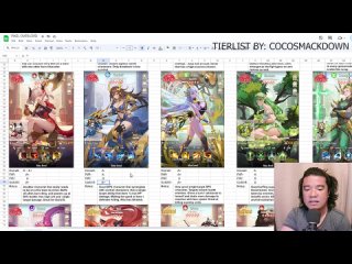 [GPH Streams] PIXEL OVERLORD ULTIMATE TIERLIST V1.0
