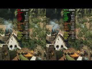 GamesOracle RX 5700 XT vs RTX 2060 SUPER | Test In 14 Games at 1080p | 2023