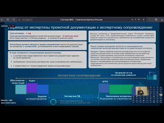 Обмен практиками: как оптимизировать процесс проектирования