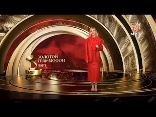 Золотой граммофон Муз ТВ, 20 апреля, 2024 (360p).mp4