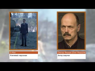 Кто озвучил персонажей Half-Life 2 на русском языке