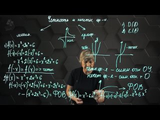 010-Свойства функции. Четность и нечетность функции. 10 класс. (720p)