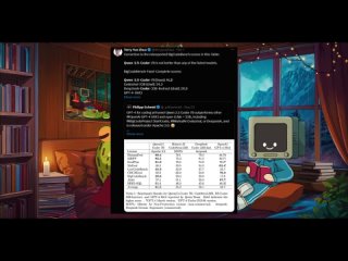 NEW Code Interpreter Powerful AI Coding Agent (Generate Apps, Code, & Debugg) - Opensource!