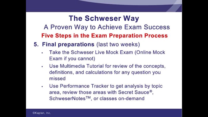 How to Pass the 2015 Level 1 CFA Exam - Kaplan Schweser