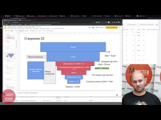 Воронка продаж и декомпозиция по целям в Яндекс Директ │Считаем CPL и CPO