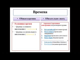Французский язык. Уроки французского #5- Грамматика. Общая структура языка (1) Gayane Khachaturian.