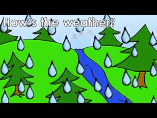 How's the Weather Song.Спотлайт 2.Модуль 5.