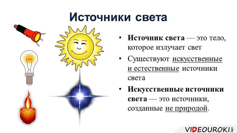 Действия света источники света. Источники света. Искусственные источники света. Естественные и искусственные источники света. Источники света презентация.