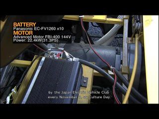 GTTV BM 023 - 2009 - 09 - EV Motoring [BMIRussian]