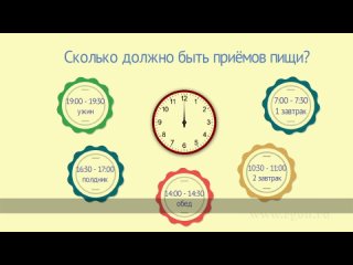 Видео от МБОУ СШ №13 г. Арзамаса Нижегородской области