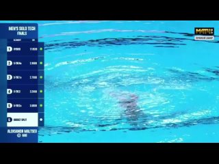 Извращенцы Ладно девушки  Но чтоб «мужики» в таком участвовали - Александр Акимов