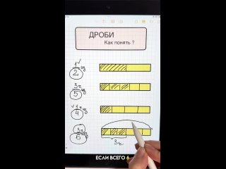 А теперь умножь на 1/2 и сломаешь мозг.))) - Олег Селицкий